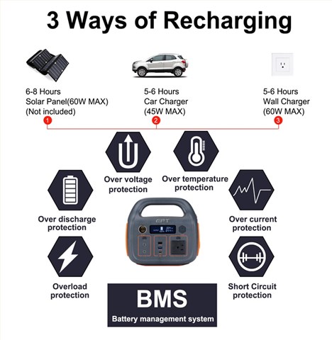 戶外便攜式儲(chǔ)能電源300W 14.8V 18Ah