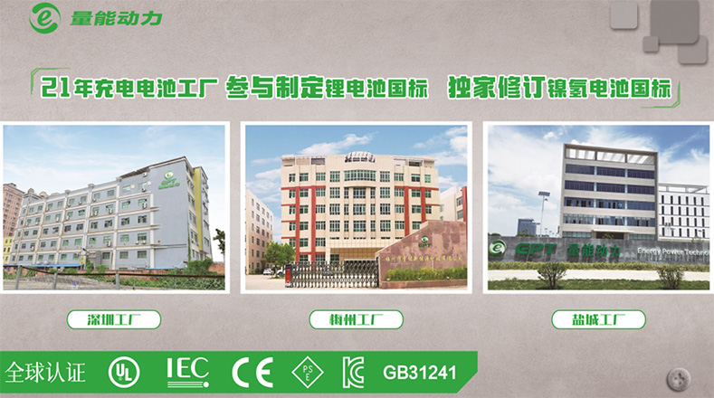 鋰電池廠(chǎng)家 鋰電池廠(chǎng)家